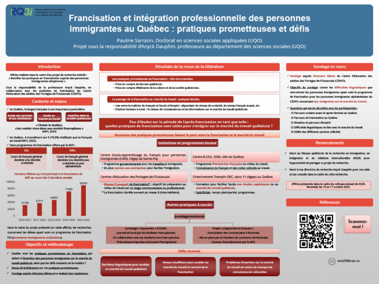 Francisation et intégration professionnelle des personnes immigrantes au Québec : pratiques prometteuses et défis