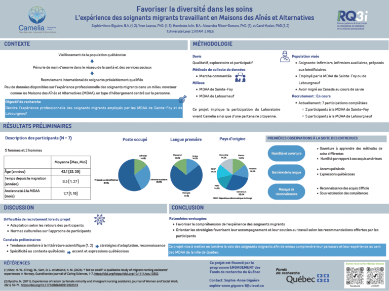Favoriser la diversité dans les soins : l’expérience des soignants migrants en Maison des aînés et alternative