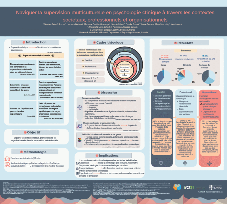 Naviguer les diversités en supervision clinique : comprendre les enjeux systémiques