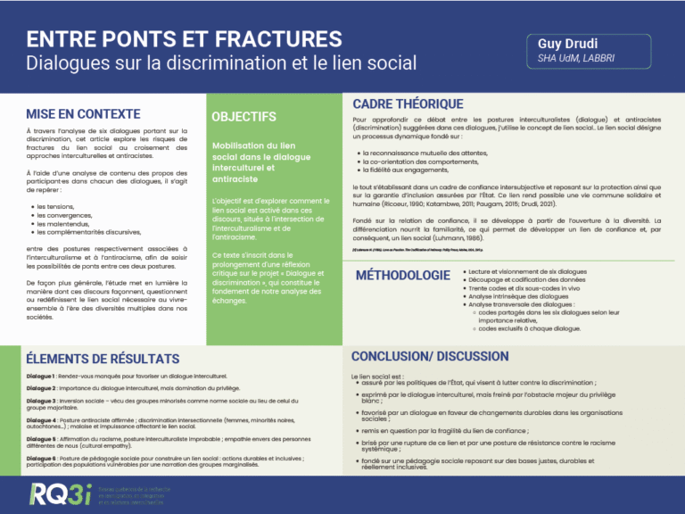 Fractures et ponts : dialogues entre postures interculturelles et antiracistes dans la construction du lien social