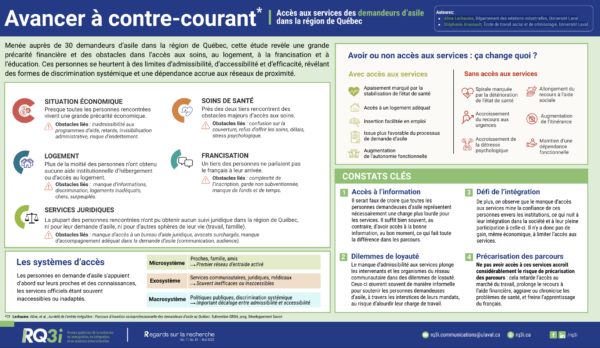 Avancer a contre- courant : l’acces aux services des demandeurs d’asile a Quebec Avancer a contre- courant : l’acces aux services des demandeurs d’asile a Quebec