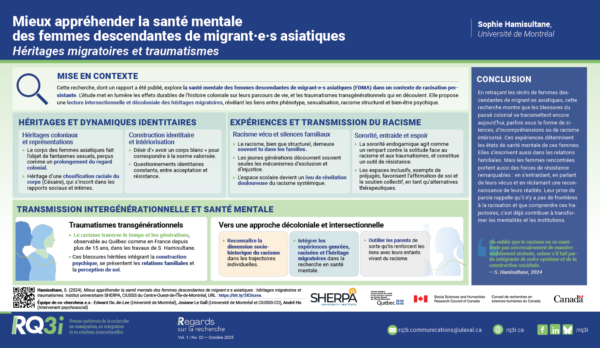 Mieux appréhender la santé mentale des femmes 16x9