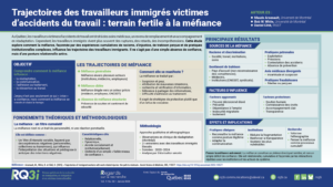 Trajectoires des travailleurs immigrés victimes d’accidents du travail : terrain fertile à la méfiance